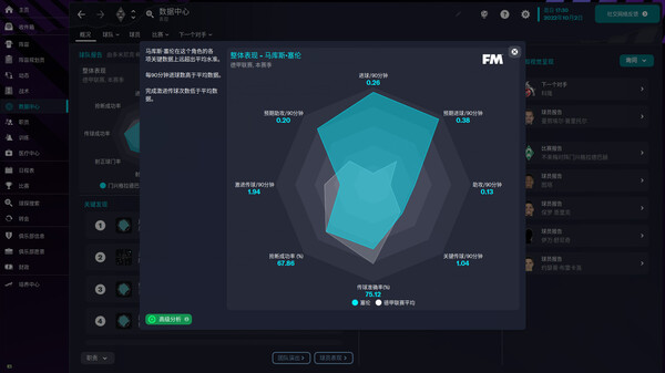 足球经理2023/FM2023illusion中国i社Steam游戏下载